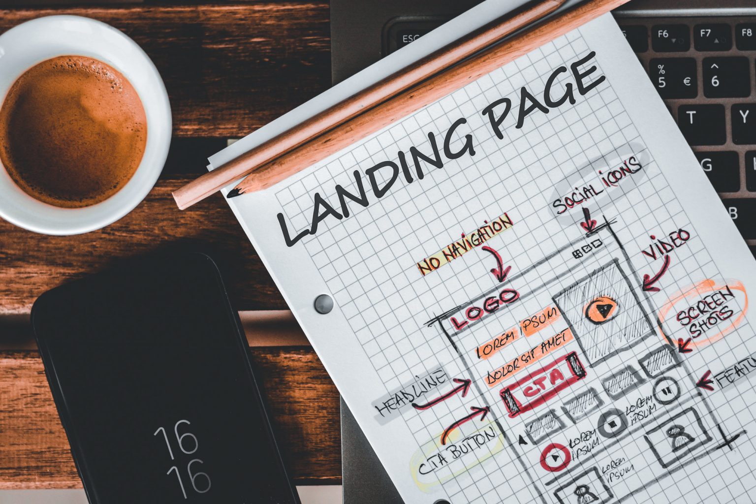 Skisser av innhold til en landingsside